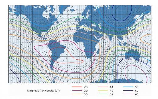 Figure 1. Valeurs du flux magnétique terrestre, évoluant de 25 µT en Amérique du Sud à 65 µT en Antarctique
